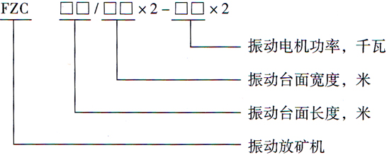 FZC型振動(dòng)放礦機(jī)型號圖2